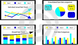 Chart types