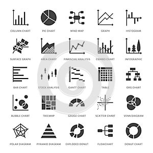 Chart types flat glyph icons. Line graph, column, pie donut diagram, financial report illustrations, infographic. Signs