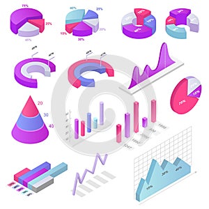 Chart vector business diagram infochart graph design for report presentation illustration isometric set of graphic