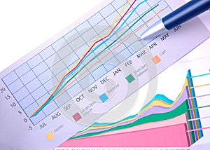 Charting success