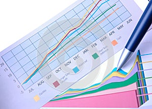 Charting success