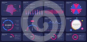 Charts, admin dashboard. Financial analytical chart. Network management data screen with charts and diagrams. Finance