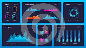 Charts dashboard. Financial analytical chart, futuristic web admin panel and trading analysis website ui vector concept