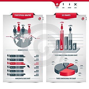 Charts and demographics photo