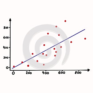 Charts and Graphs Growth Finance Diagram Icon. Hand drawn Sketch Vector Illustration. Perfect for Business Memo Motif