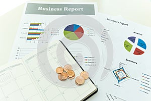 The charts and graphs showing the results of business