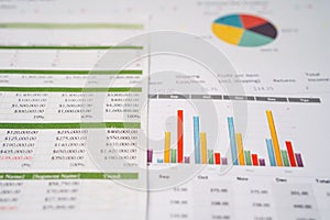 Charts Graphs spreadsheet paper. Financial development, Banking Account, Statistics, Investment Analytic research data economy,