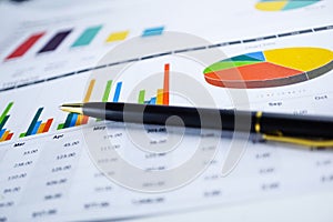 Charts Graphs spreadsheet paper. Financial development, Banking Account, Statistics, Investment Analytic research data economy, St