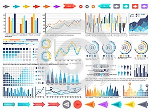 Charts and Pie Diagrams with Numbers Information