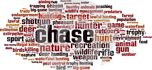 Chase word cloud