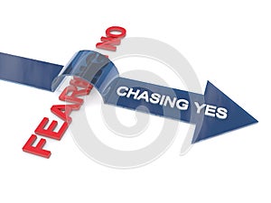 Chasing yes over fearing no