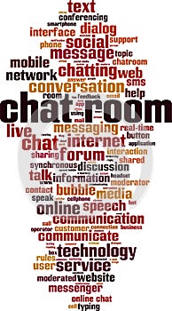 Chat room word cloud