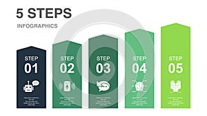 Chatbot, voice assistant, Autoresponder