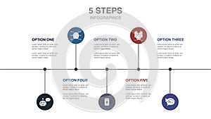 Chatbot, voice assistant, Autoresponder