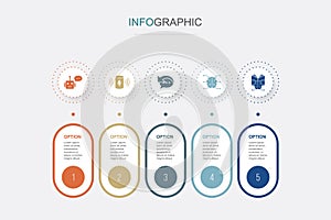 Chatbot, voice assistant, Autoresponder