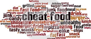 Cheat food word cloud