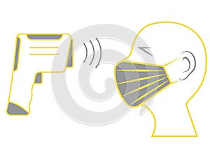 Check human body temperature using non-contact infrared thermometer. Temperature scanning sign. Mask on the face. Coronavirus