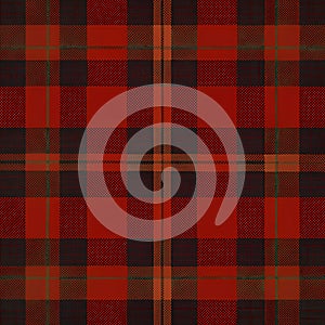check plaid pattern