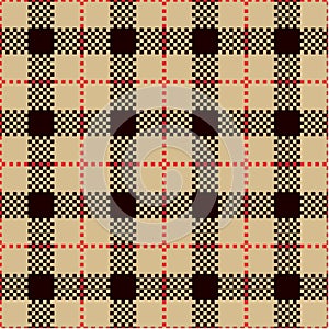 Check Plaid Patterns