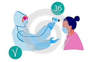 Check your body temperature before entering a flat-style public coronavirus control room