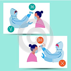 Check your body temperature before entering a flat-style public coronavirus control room