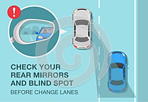 Check your mirrors and blind spot before change lanes. Close-up view of a vehicle wing mirror. Top view.