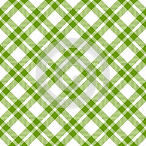 Checkered table cloths pattern - endless