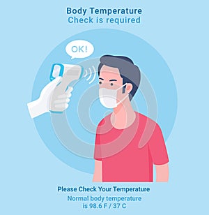 Checking body temperature concept vector illustrations