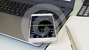Checking stock market data on mobile