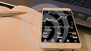 Checking stock market on mobile