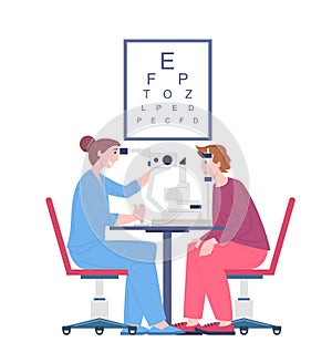 Checkup eyesight of patient by ophthalmologist doctor, vector cartoon characters, healthy vision, illustration on white