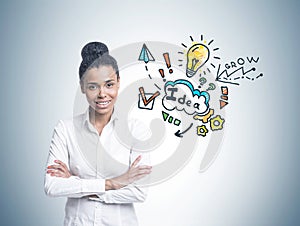 Cheerful African American woman, business idea