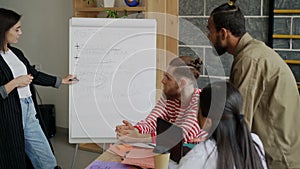 Cheerful businesswoman explaining start-up business brief on flipchart to multi ethnic colleagues in modern loft office