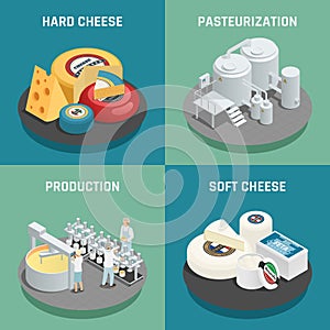 Cheese Production Isometric Icons Concept