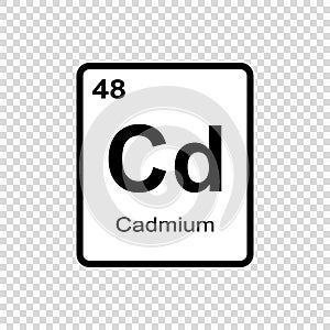chemical element Cadmium