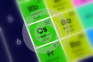 Chemical element Caesium - Cs