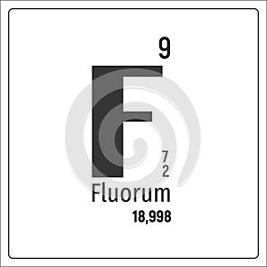 Chemical element fluorine