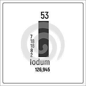 Chemical element Iodine