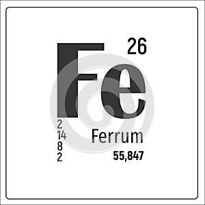 Chemical element Iron