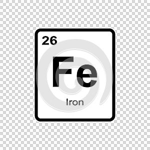 chemical element Iron
