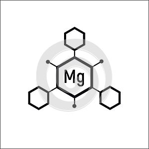 Chemical element Magnesium