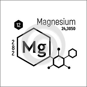 Chemical element Magnesium