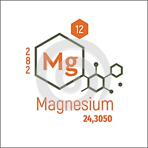 Chemical element Magnesium
