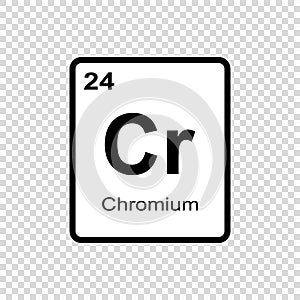 chemical element Chronium