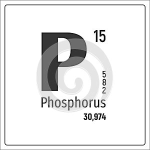 Chemical element Phosphorus