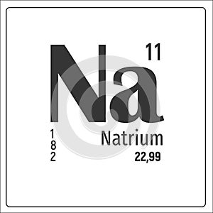 Chemical element sodium