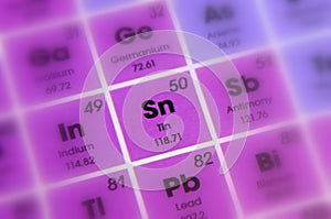 Chemical element Tin or Stannum