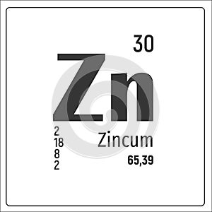 Chemical element Zinc
