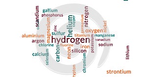 Chemical elements word cloud, 4k, 30fps