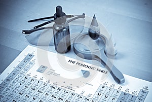 Chemical Experiments